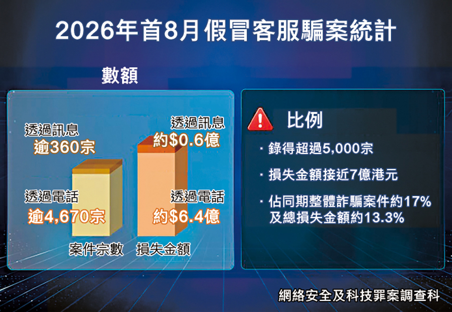 支付通道避坑实录：费率、资质与资金安全，只讲干货不画饼
